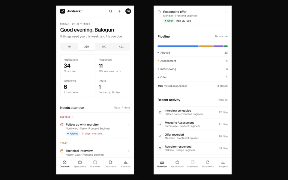 JobTrackr's Overview on two phone screens: the greeting, period filter, totals and items needing attention, then the pipeline by stage and recent activity, with the tab bar at the bottom