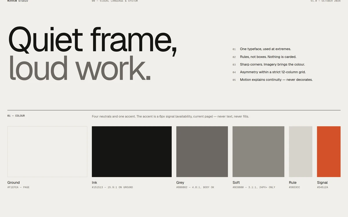 Morrow’s design system: the line Quiet frame, loud work, five principles and the palette of ground, ink, grey, soft, rule and an orange signal